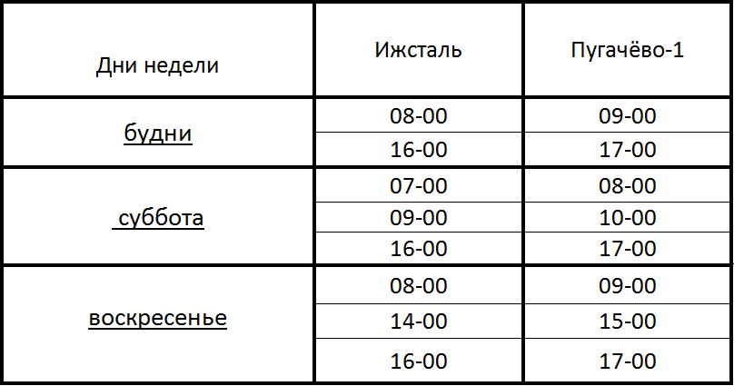 Расписание автобуса 29 орехово зуево